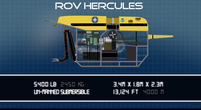 ROV graphic