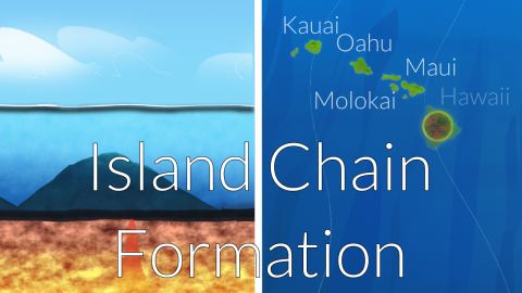 Hot Spot Island Chain Formation (Teaching Animation)