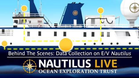 Behind the Scenes: Data Collection on E/V Nautilus