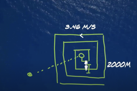 An Engineer's Secret to Finding Lost Robots: MATH! 