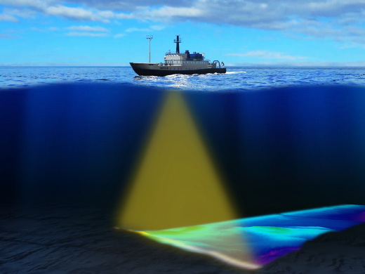 multi beam echosounder