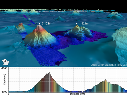 Seafloor Mapping of Baker & Howland
