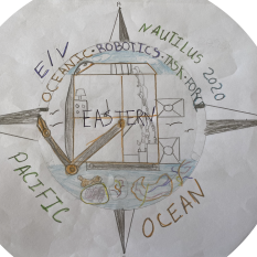 Patch design by Abdeel Jafet