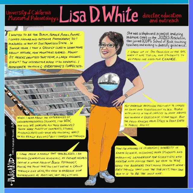 Lisa D. White