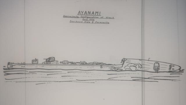 Ayanami