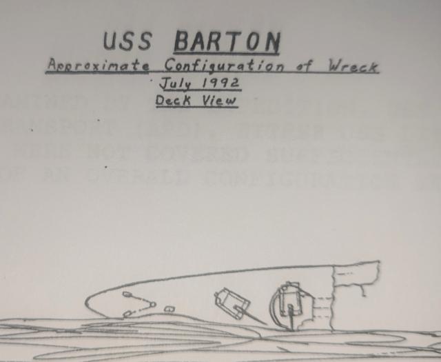 USS Barton