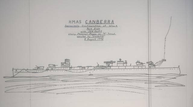 HMAS Camberra
