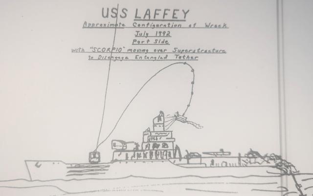 USS Laffey