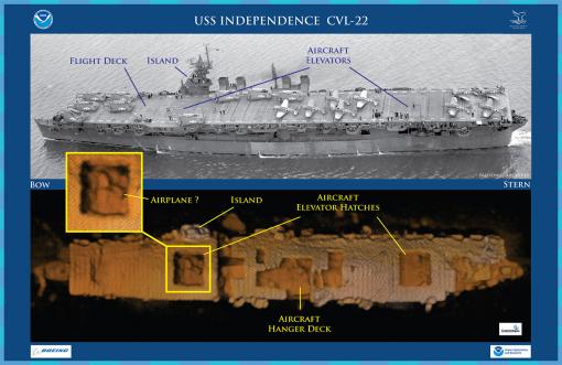 Sonar image of USS Independence wreck