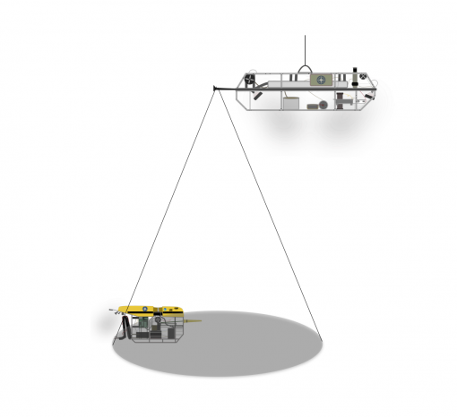 Graphic of two ROVs beside one another