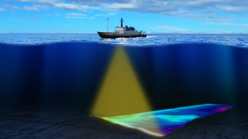 Diagram of multi beam echosounder