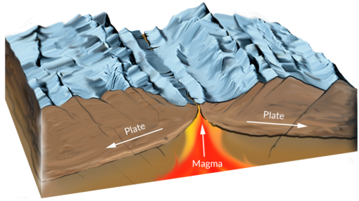 Animation of rift valley with lava