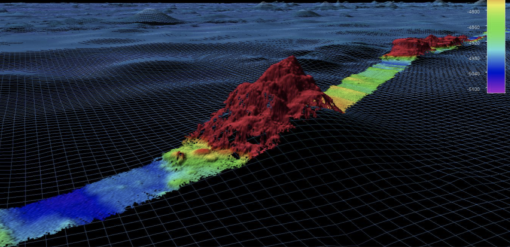 The Physics of Ocean Mapping:  Picking the Right Tool for the Right Job
