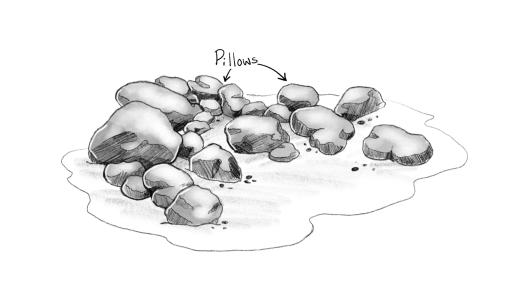 Pillow