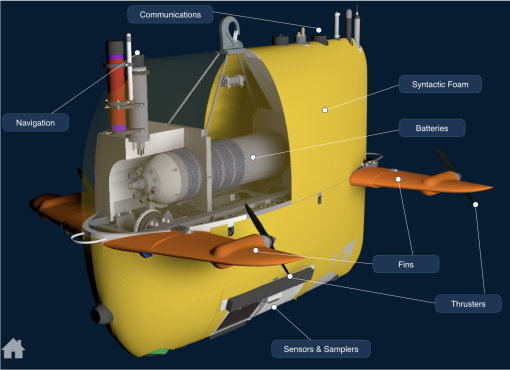 AUV Sentry was designed to conduct seafloor surveys at low altitudes and in rough or complex topography. 