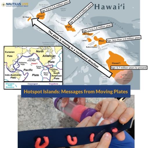 This #educationresources is a #handsonactivity to learn about ocean #hotspots and how underwater mountain ridges are formed on Earth's #tectonicplates. Check it out for #TeacherTuesday: https://bit.ly/41f9rS3