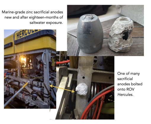 Sacrificial anodes on ROV Hercules