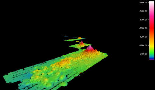 seafloor mapping by E/V Nautilus