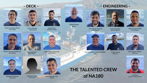 Visual crew list for NA180 